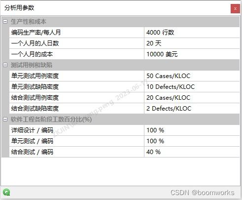 軟件開發項目的工作量估算方法 代碼統計分析工具