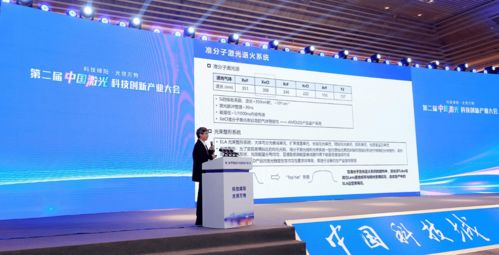 第二屆中國激光科技創新產業大會成功舉辦 賦能川渝激光產業發展