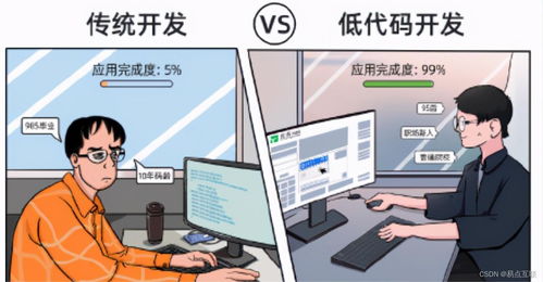 低代碼會是程序員的助手還是替代者呢
